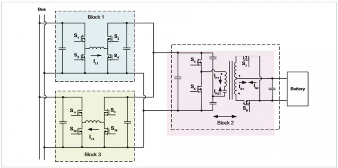 ultime notizie sull'azienda Relazione sullo sviluppo integrato della tecnologia di prova delle batterie e della tecnologia dei convertitori bidirezionali AC/DC  4