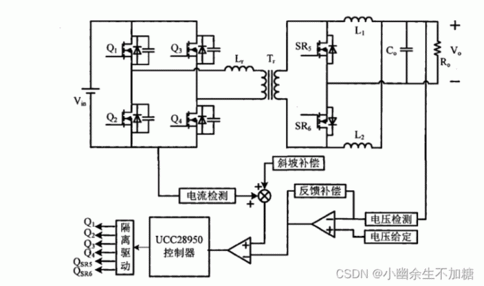 ultime notizie sull'azienda Relazione sullo sviluppo integrato della tecnologia di prova delle batterie e della tecnologia dei convertitori bidirezionali AC/DC  6