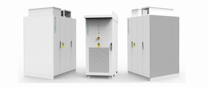 ultime notizie sull'azienda Data center energy storage solutions  2